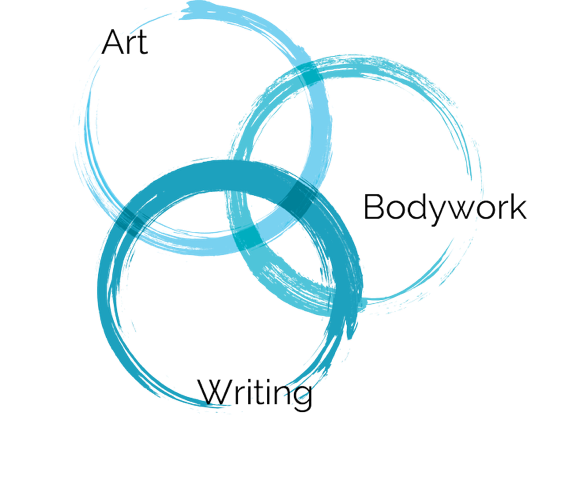 THE SPACIOUS SPIRAL - art, bodywork, writing
